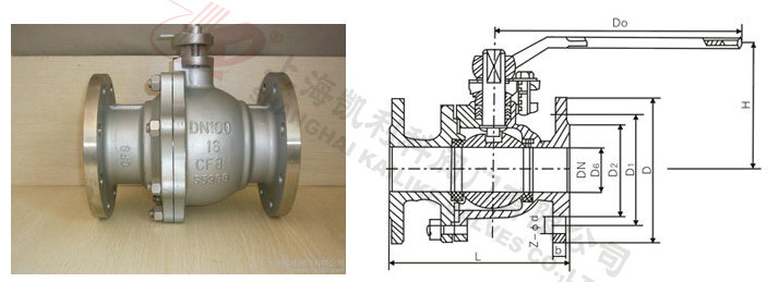 Q41H高温硬密封球阀