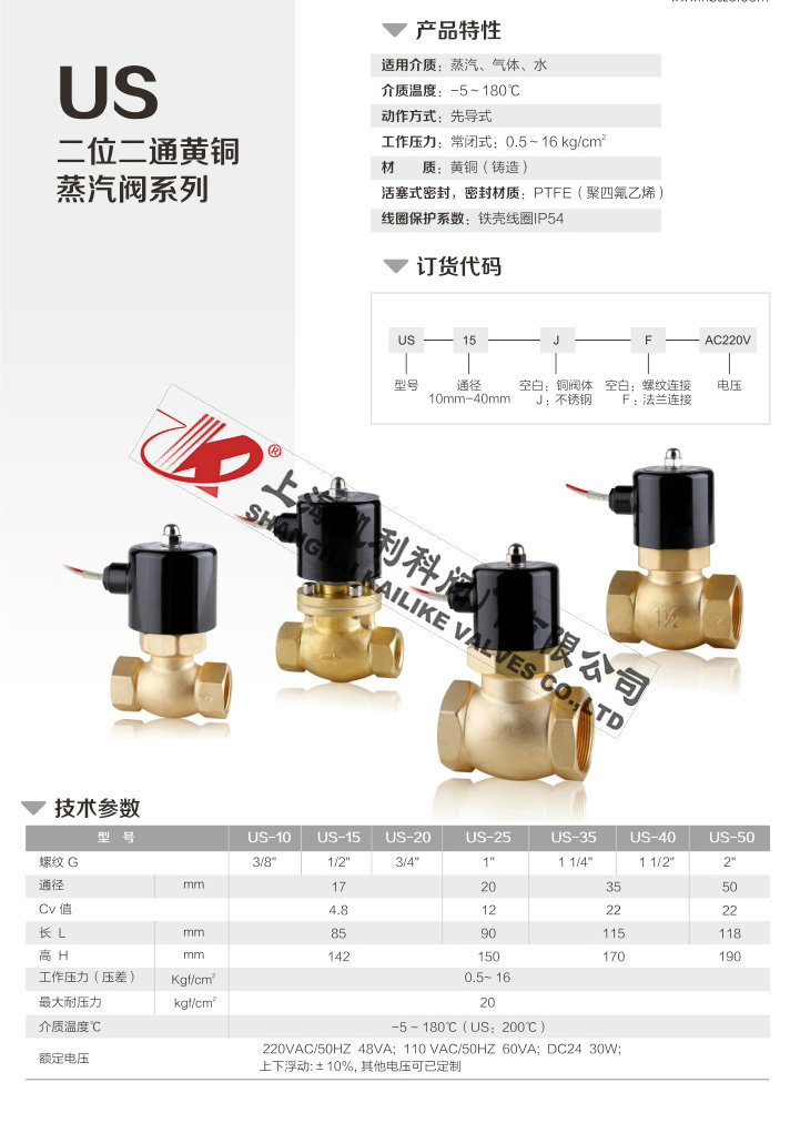 US先导式电磁阀黄铜外形结构图