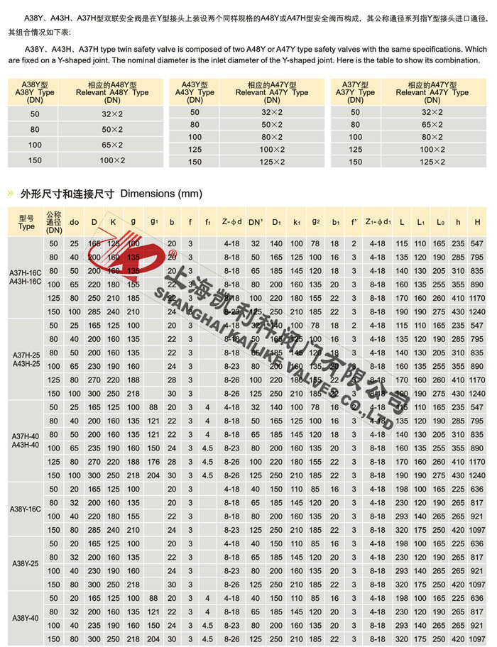 A38Y、A43H、A37H双联式安全阀说明书