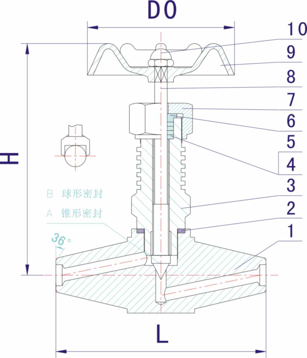 高温高压截止阀